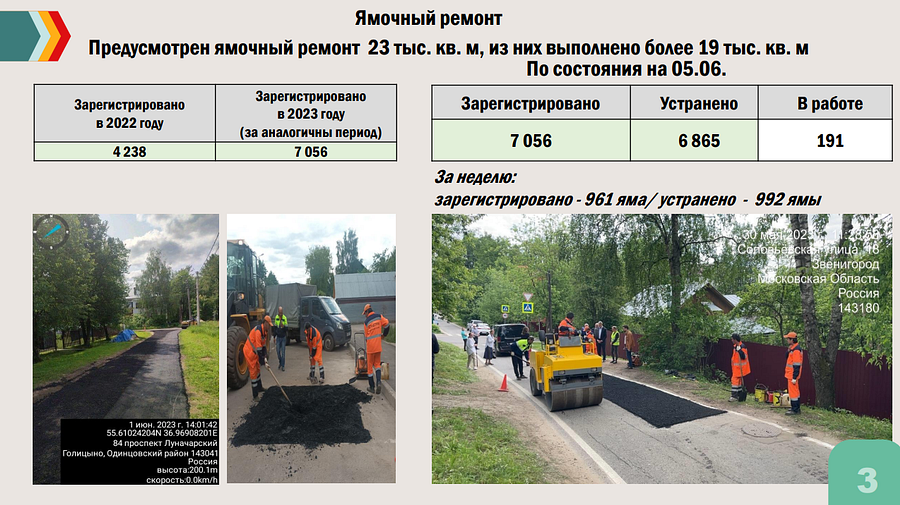 Дороги текст 3, Ямочный ремонт в Одинцовском округе полностью завершится к 1 июля