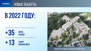 Экономика: Новые объекты