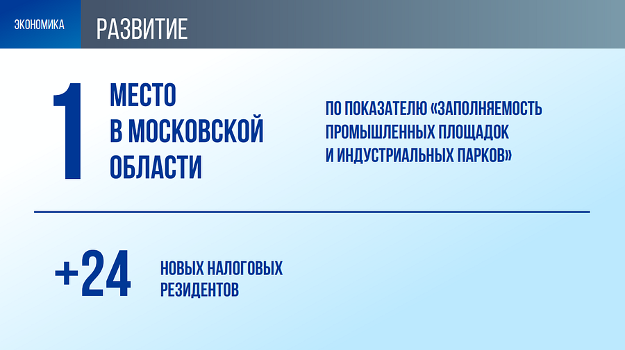 Экономика текст 7, Глава Одинцовского городского округа Андрей Иванов в ходе ежегодного отчета подвел итоги экономического развития муниципалитета за 2022 год.