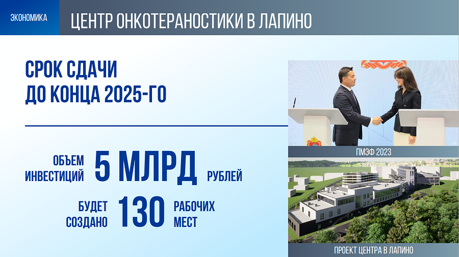Экономика текст 9, Глава Одинцовского городского округа Андрей Иванов в ходе ежегодного отчета подвел итоги экономического развития муниципалитета за 2022 год.