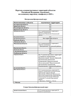 Перечень административных территорий субъектов Российской Федерации, эндемичных по клещевому вирусному энцефалиту в 2022 г