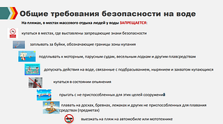 Общие требования безопасности на воде