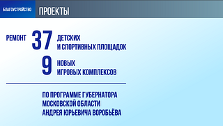 Благоустройство: Проекты
