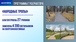 Программы губернатора: Народные тропы