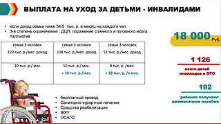 Выплаты на уход за детьми — инвалидами