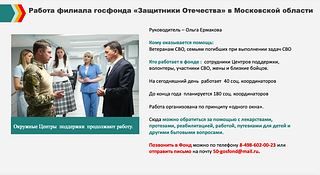 Работа филиала госфонда «Защитники Отечества» в Московской области