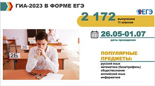 ГИА-2023 в форме ЕГЭ