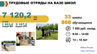 Трудовые отряды на базе школ