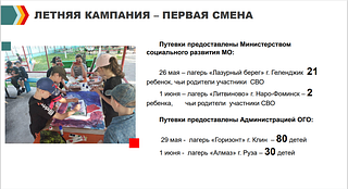 Летняя кампания — первая смена