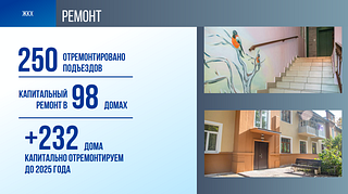 ЖКХ: Ремонт