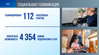 ЖКХ: Социальная газификация