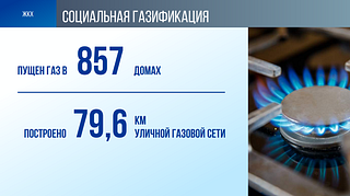 ЖКХ: Социальная газификация