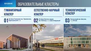 Образовательные кластеры