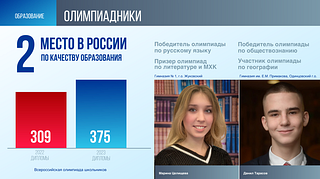 Олимпиалники