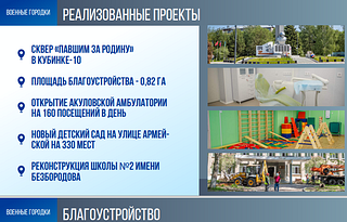 В Одинцовском округе 2022 год был объявлен годом военных городков: Реализованные проекты
