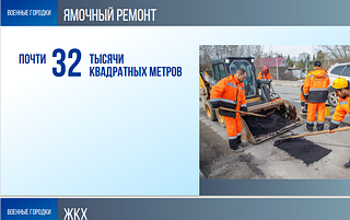 В Одинцовском округе 2022 год был объявлен годом военных городков: Ямочный ремонт