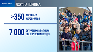Охрана порядка