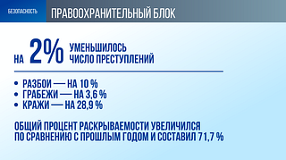 Правоохранительный блок