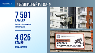 «Безопасный регион»