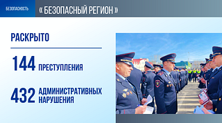 «Безопасный регион»