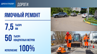 Дороги и транспорт: Ямочный ремонт