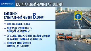 Дороги и транспорт: Капитальный ремонт автодорог