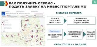 Одинцовские предприниматели активно пользуются электронными сервисами для бизнеса