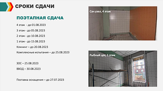 На еженедельном рабочем совещании главы Одинцовского округа Андрея Иванова обсудили ход возведения важного социального объекта муниципалитета — пристройки на 500 мест к гимназии № 14