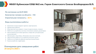 Строительная готовность Кубинской СОШ № 2 им. В. П. Безбородова — 52%