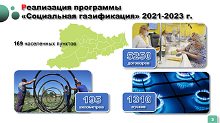 В Одинцовском округе из 236 населённых пунктов 192 газифицировано. На территории муниципалитета параллельно реализуются две программы: «Социальная газификация» и «Развитие газификации Московской области до 2023 года»