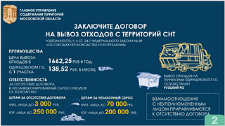 Результаты работы по пресечению незаконного сброса крупногабаритного мусора на контейнерных площадках обсудили на еженедельном совещании главы Одинцовского округа Андрея Иванова