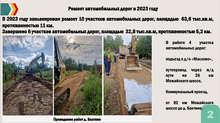 Всего в 2023 году запланировано привести в порядок 10 участков автодорог площадью 63,6 тысячи квадратных метров