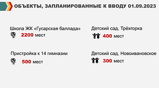 Объекты, запланированные к вводу 01.09.2023