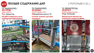 На еженедельном совещании главы Одинцовского округа Андрея Иванова обсудили работу с обращениями граждан на портале «Добродел» и в социальных сетях
