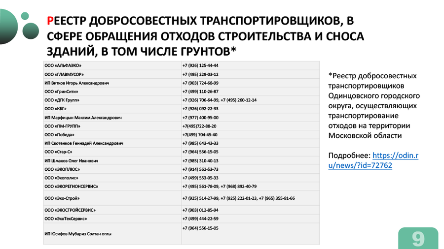 Мусор ВКС 9, В Одинцовском округе проведено более 60 рейдов по выявлению «серых возчиков»