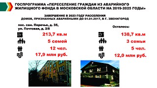 Переселение текст 1