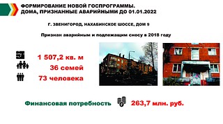 В Одинцовском округе продолжается программа переселения из аварийного жилья