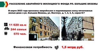 В Одинцовском округе продолжается программа переселения из аварийного жилья
