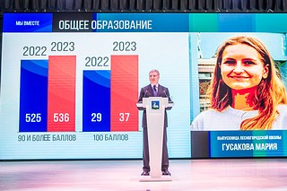 Андрей Иванов: Медалями «За особые успехи в учении» в 2023 году удостоены 347 школьников Одинцовского округа