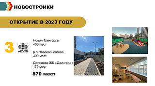Новостройки