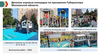 В Одинцовском округе в 2023 году проводится комплексное благоустройство 29 дворовых территорий