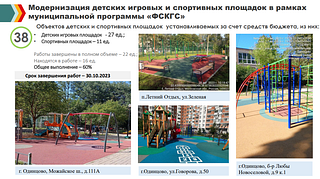 В Одинцовском округе в 2023 году проводится комплексное благоустройство 29 дворовых территорий
