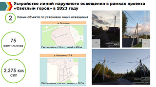 В Одинцовском округе в 2023 году проводится комплексное благоустройство 29 дворовых территорий