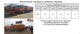 Подготовка техники к зимнему периоду