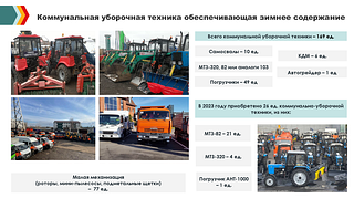 Коммунальная уборочная техника обеспечивающая зимнее содержание