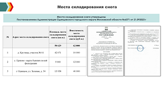 Места складирования снега