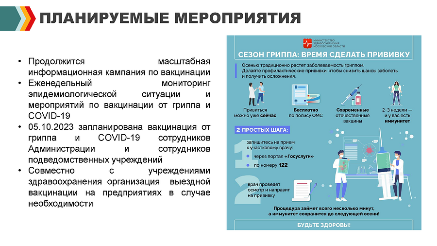 Вакцинация текст 3, От сезонного гриппа в Одинцовском округе вакцинировались более 60 тысяч человек