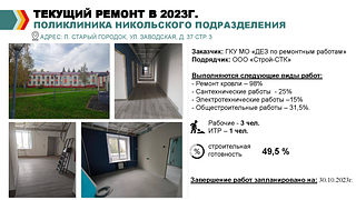 Ход текущих и капитальных ремонтов объектов здравоохранения обсудили на еженедельном совещании главы муниципалитета