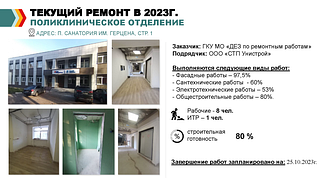 Ход текущих и капитальных ремонтов объектов здравоохранения обсудили на еженедельном совещании главы муниципалитета
