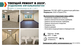 Ход текущих и капитальных ремонтов объектов здравоохранения обсудили на еженедельном совещании главы муниципалитета